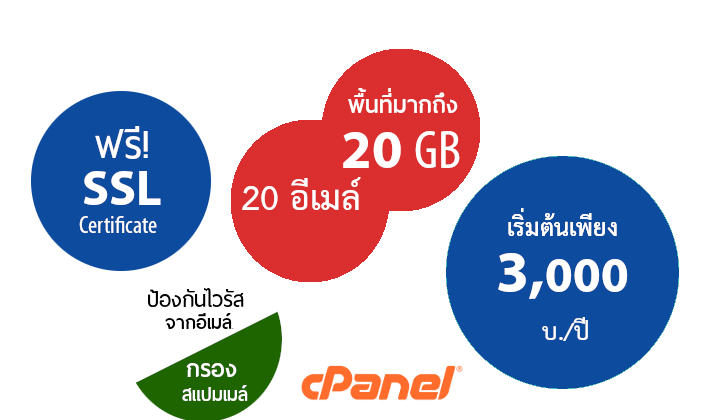 email web hosting thailand ระบบจัดการเว็บโฮสติ้งไทยด้วย Cpanel Whm ฟรี SSL พื้นที่ 20GB ราคาเริ่มต้นเพียง 3000 บ./ปี - emailhosting พื้นที่มาก ราคา คุ้มสุดๆ บริการลูกค้า ดูแลดีโดย webhostthai